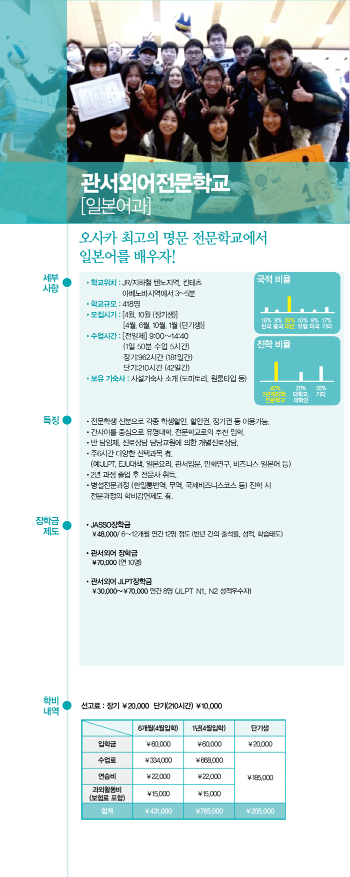 관서외어전문학교